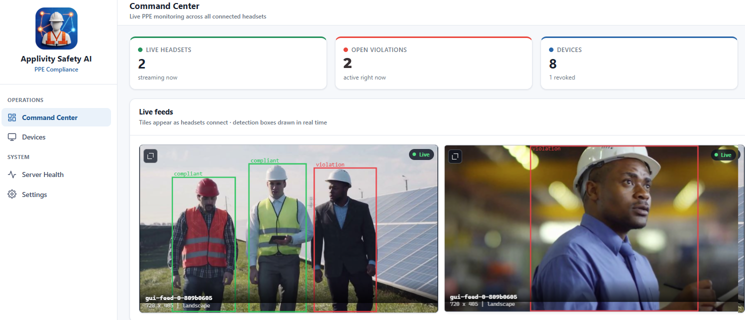 Applivity Safety AI command center dashboard